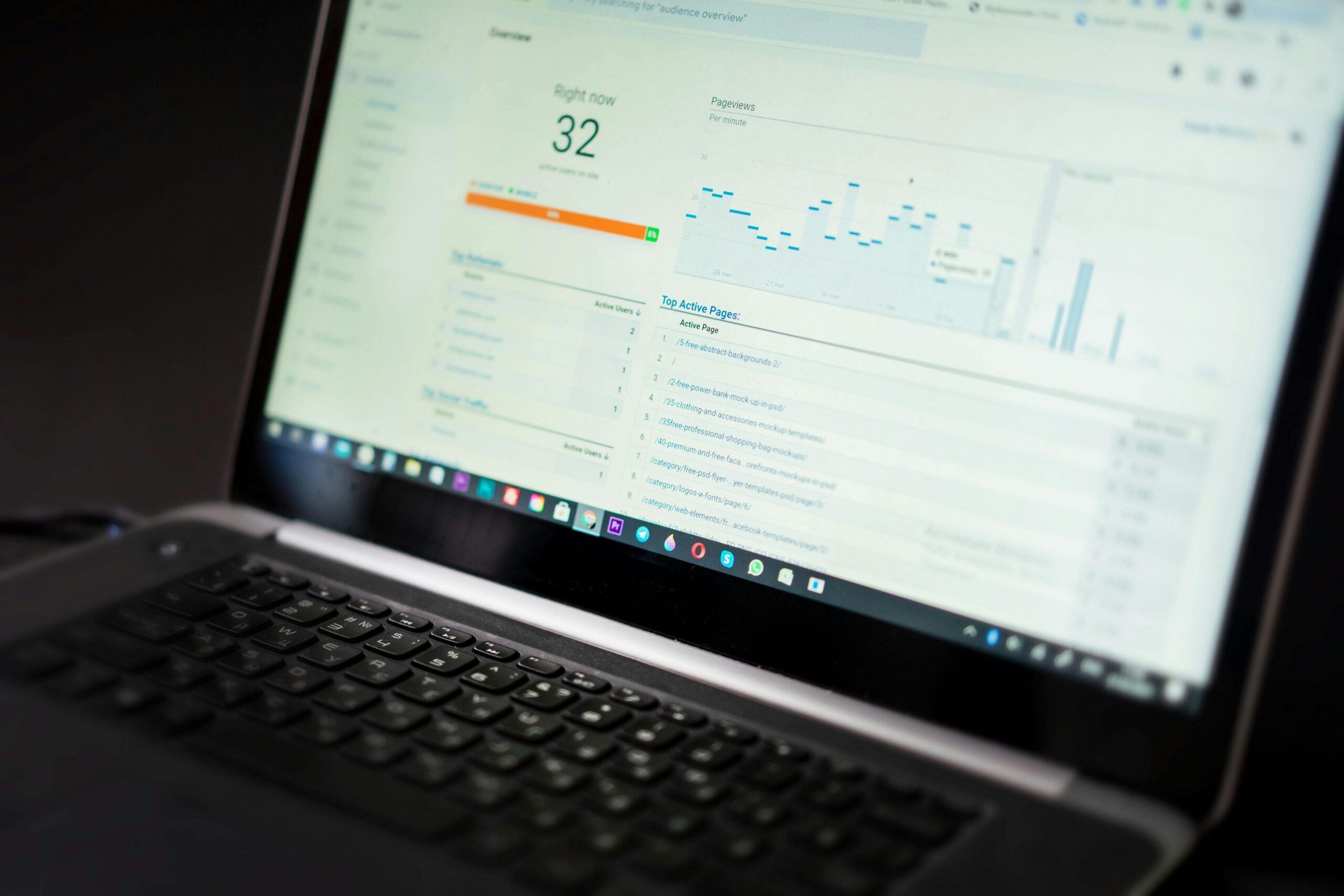 A digital marketing dashboard displaying analytics metrics for lead funnel optimization and conversion tracking.